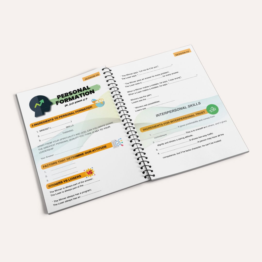 Spiral Bound Books - Image 2